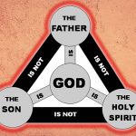What is the Trinity? Do Christians Worship 3 Gods?